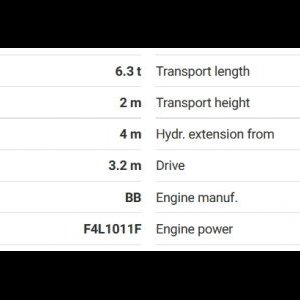 foto 6t asphalt finisher Bitelli BB630